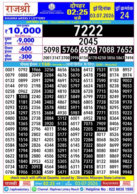 Rajshree Lottery Result Today