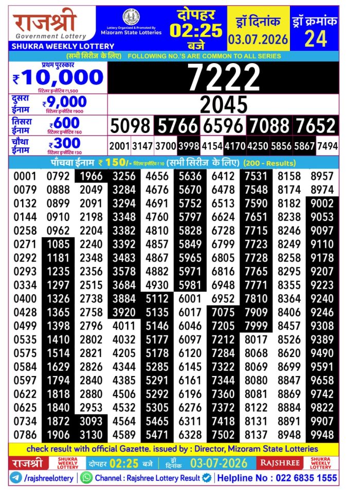 Rajshree Shukra Weekly Lottery 2.25pm Result 03 July 2026 Rajshree Lottery Result Today