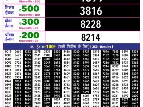 Rajshree Lottery Result Today