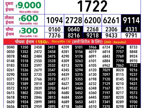 Rajshree Friday Weekly Lottery 8pm Result 03 July 2026 Rajshree Lottery Result Today