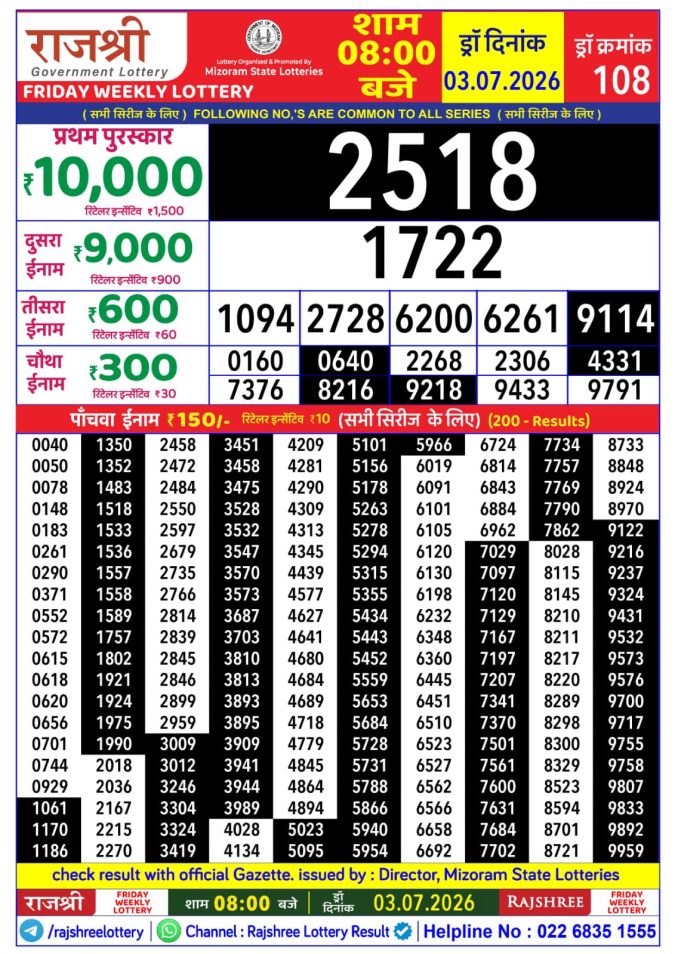 Rajshree Friday Weekly Lottery 8pm Result 03 July 2026 Rajshree Lottery Result Today