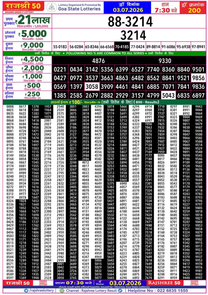 Rajshree 50 Shukra Weekly Lottery 7:30pm Result 03 July 2026 Rajshree Lottery Result Today