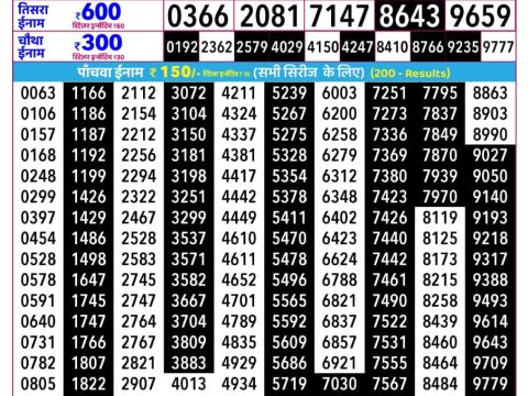 Rajshree Shani Weekly Lottery 2.25pm Result 04 July 2026 Rajshree Lottery Result Today