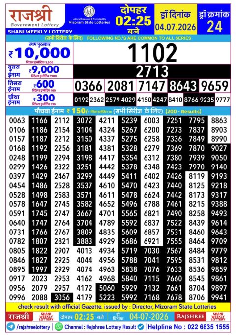 Rajshree Lottery Result Today