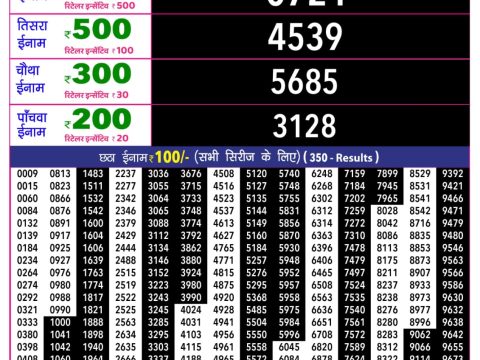 Rajshree 10 Evening Shani Weekly Lottery 5.40pm Result 04 July 2026 Rajshree Lottery Result Today