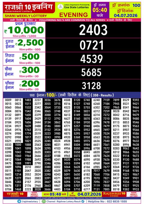 Rajshree Lottery Result Today