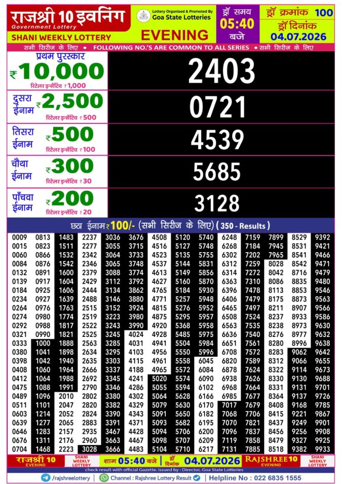 Rajshree 10 Evening Shani Weekly Lottery 5.40pm Result 04 July 2026 Rajshree Lottery Result Today