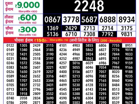 Rajshree Saturday Weekly Lottery 8pm Result 04 July 2026 Rajshree Lottery Result Today