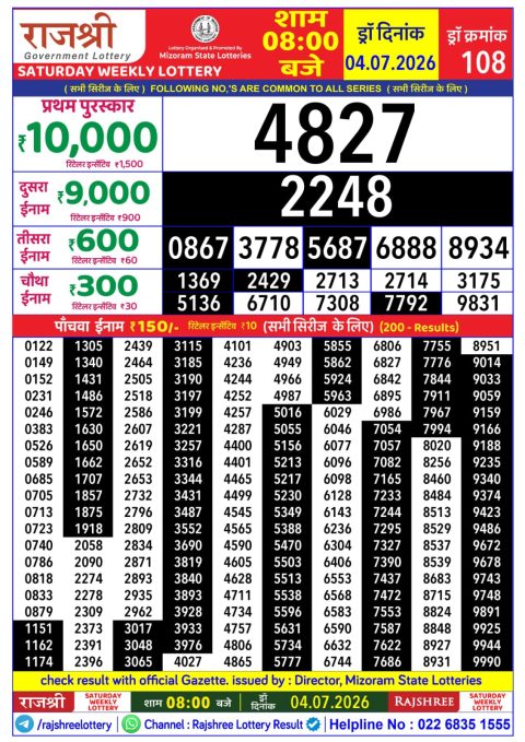 Rajshree Lottery Result Today