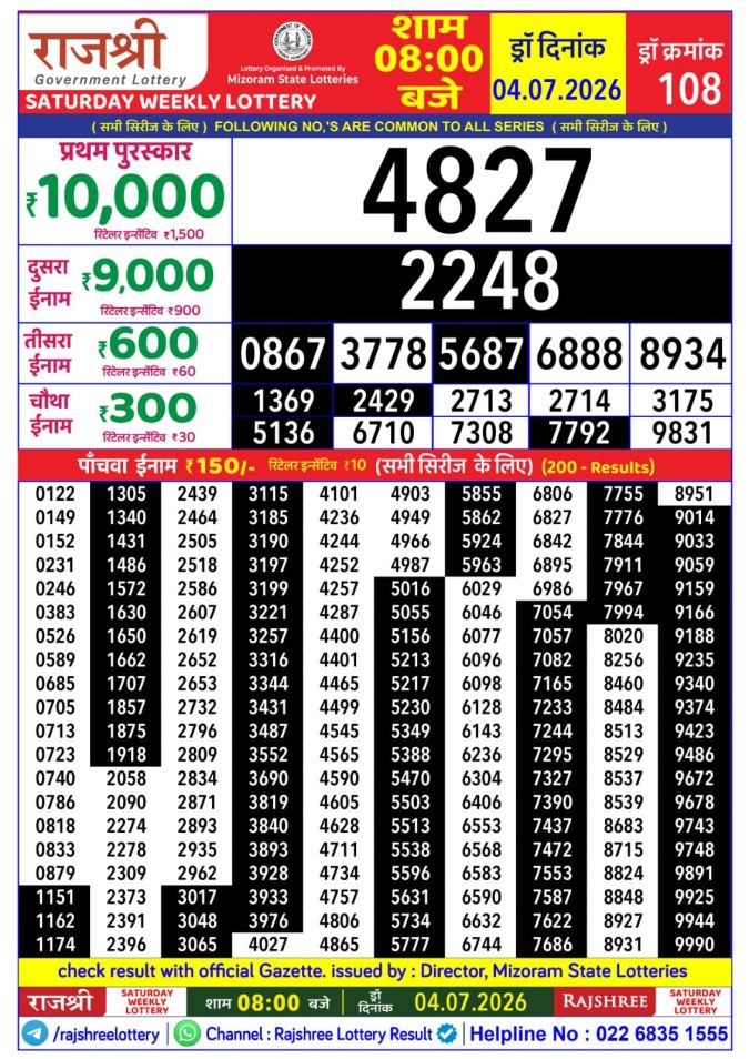 Rajshree Saturday Weekly Lottery 8pm Result 04 July 2026 Rajshree Lottery Result Today