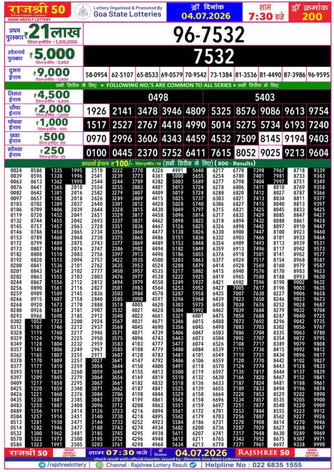Rajshree Lottery Result Today