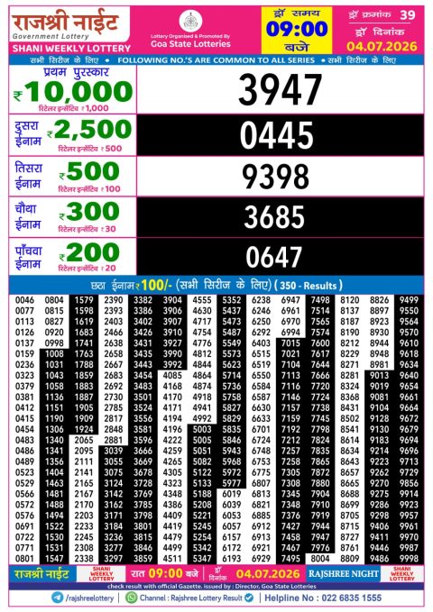 Rajshree Lottery Result Today