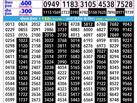 Rajshree Ravi Weekly Lottery 2.25pm Result 05 July 2026 Rajshree Lottery Result Today