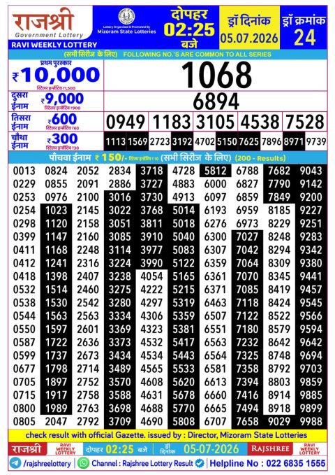 Rajshree Lottery Result Today