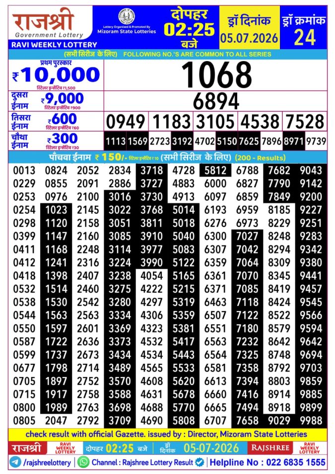 Rajshree Ravi Weekly Lottery 2.25pm Result 05 July 2026 Rajshree Lottery Result Today