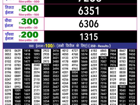 Rajshree 10 Evening Ravi Weekly Lottery 5.40pm Result 05 July 2026 Rajshree Lottery Result Today