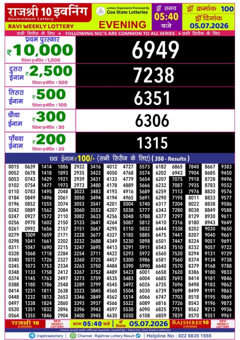 Rajshree Lottery Result Today