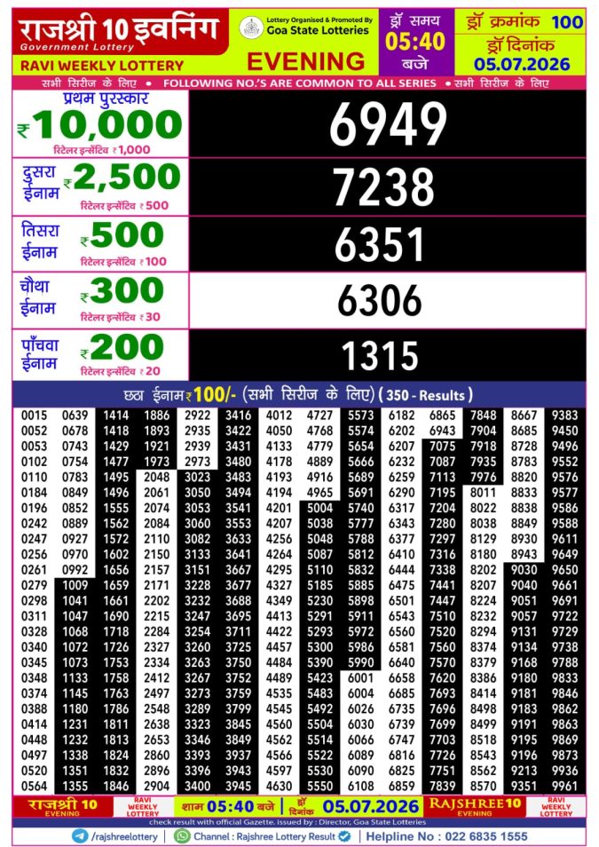 Rajshree 10 Evening Ravi Weekly Lottery 5.40pm Result 05 July 2026 Rajshree Lottery Result Today