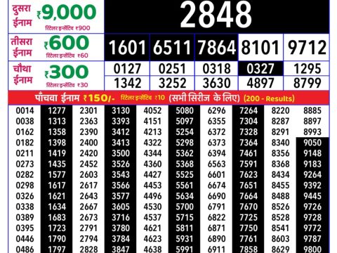 Rajshree Sunday Weekly Lottery 8pm Result 05 July 2026 Rajshree Lottery Result Today