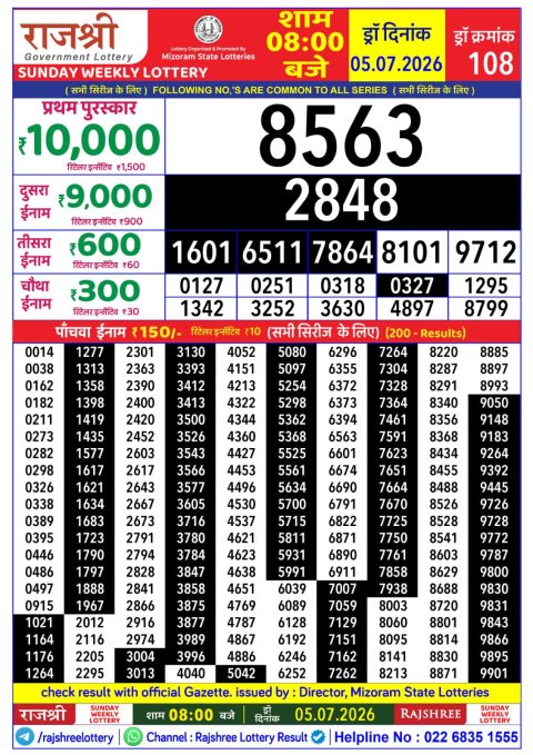 Rajshree Lottery Result Today