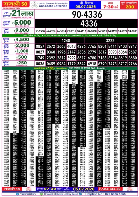Rajshree Lottery Result Today