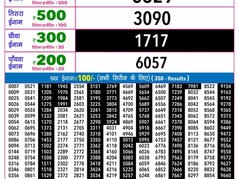 Rajshree Night Ravi Weekly Lottery 9pm Result 05 July 2026 Rajshree Lottery Result Today
