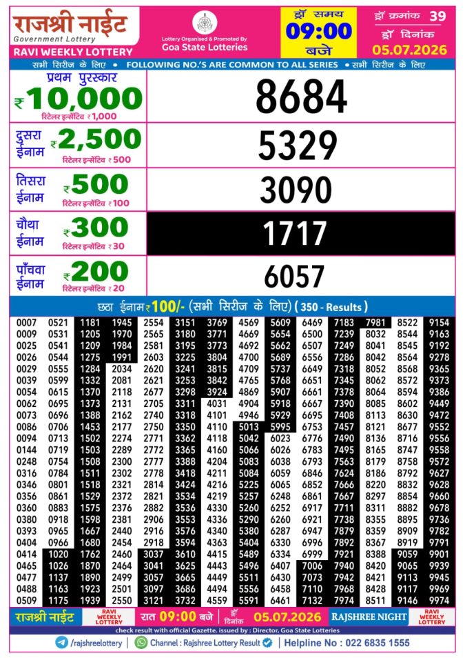 Rajshree Night Ravi Weekly Lottery 9pm Result 05 July 2026 Rajshree Lottery Result Today
