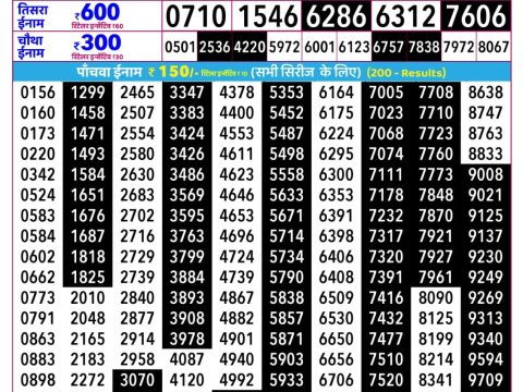 Rajshree Som Weekly Lottery 2.25pm Result 06 July 2026 Rajshree Lottery Result Today