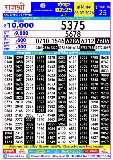 Rajshree Lottery Result Today
