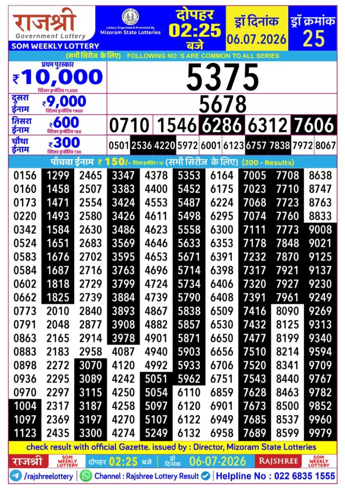 Rajshree Som Weekly Lottery 2.25pm Result 06 July 2026 Rajshree Lottery Result Today