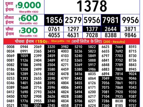 Rajshree Monday Weekly Lottery 8pm Result 06 July 2026 Rajshree Lottery Result Today