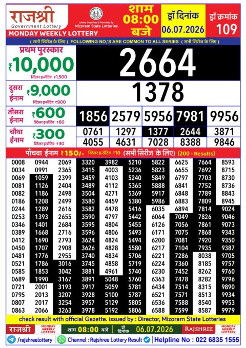 Rajshree Lottery Result Today