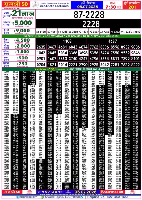Rajshree Lottery Result Today