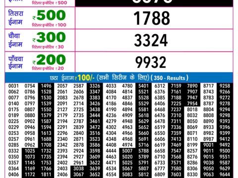 Rajshree Night Som Weekly Lottery 9pm Result 06 July 2026 Rajshree Lottery Result Today