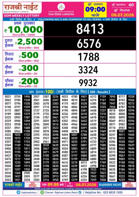 Rajshree Lottery Result Today