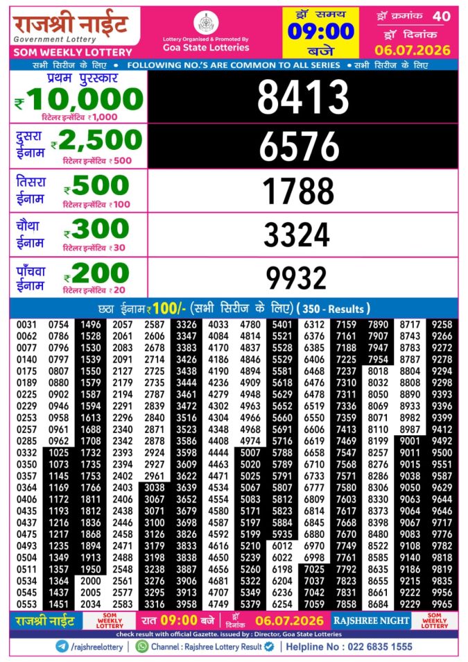 Rajshree Night Som Weekly Lottery 9pm Result 06 July 2026 Rajshree Lottery Result Today