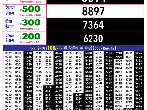 Rajshree 10 Evening Mangal Weekly Lottery 5.40pm Result 07 July 2026 Rajshree Lottery Result Today
