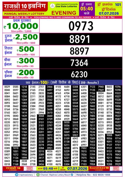 Rajshree Lottery Result Today