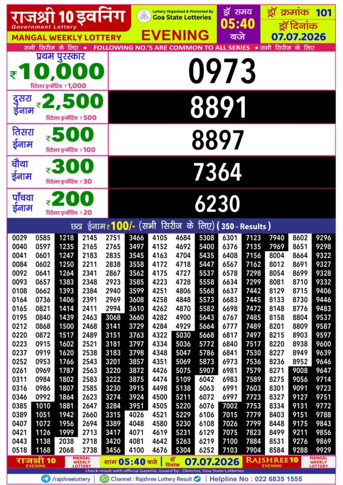 Rajshree 10 Evening Mangal Weekly Lottery 5.40pm Result 07 July 2026 Rajshree Lottery Result Today
