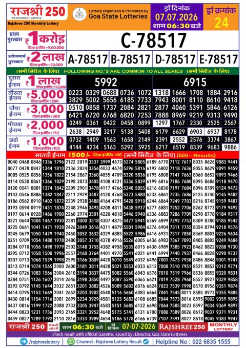 Rajshree Lottery Result Today