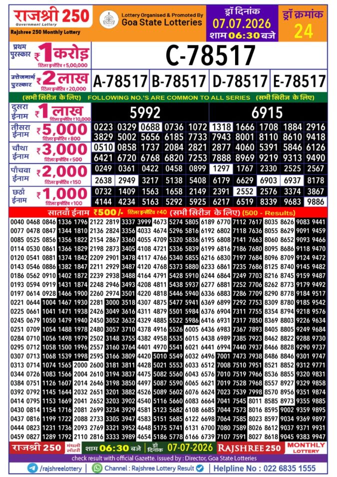 Rajshree Lottery Result Today