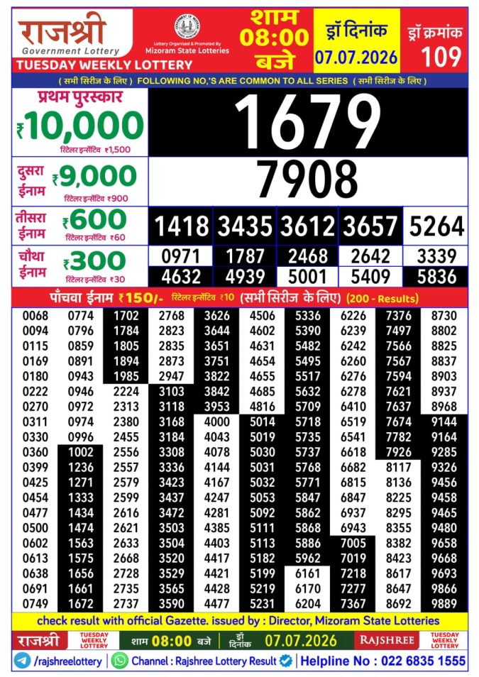 Rajshree Tuesday Weekly Lottery 8pm Result 07 July 2026 Rajshree Lottery Result Today