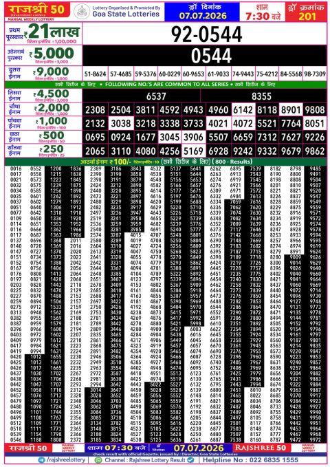 Rajshree Lottery Result Today