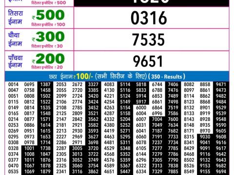 Rajshree Night Mangal Weekly Lottery 9pm Result 07 July 2026 Rajshree Lottery Result Today