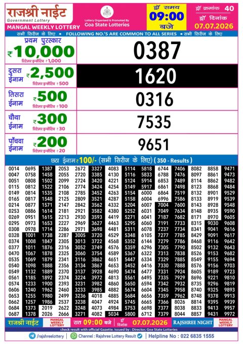 Rajshree Lottery Result Today