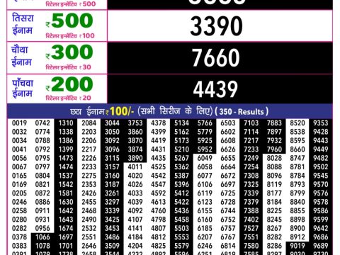 Rajshree Lottery Result Today