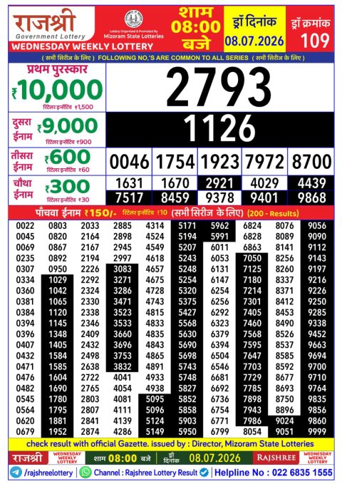 Rajshree Lottery Result Today