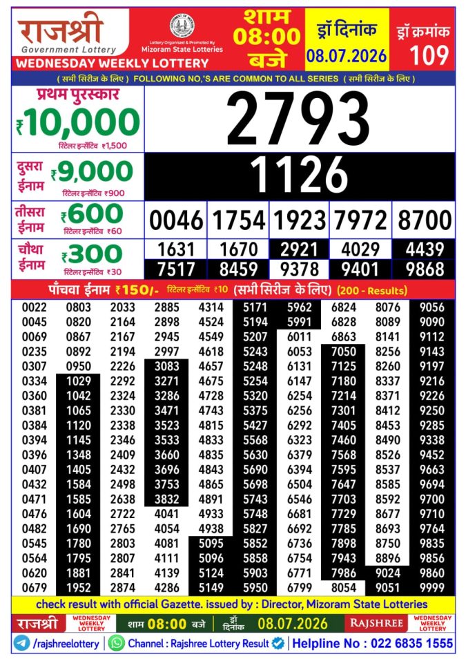 Rajshree Wednesday Weekly Lottery 8pm Result 08 July 2026 Rajshree Lottery Result Today