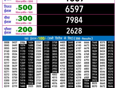 Rajshree Night Budh Weekly Lottery 9pm Result 08 July 2026 Rajshree Lottery Result Today