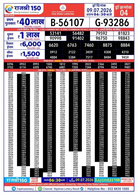 Rajshree Lottery Result Today